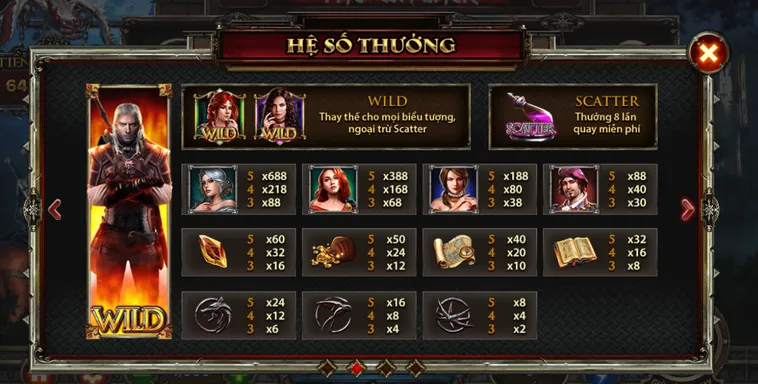 Nổ Hũ Witcher Wild Hunt Tại HitClub Siêu Phẩm Hành Động Đổi Thưởng Đẳng Cấp