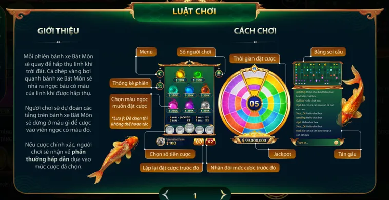 Chinh Phục Game Bài Bát Môn Tại HitClub Bí Kíp Sát Phạt Luôn Thắng