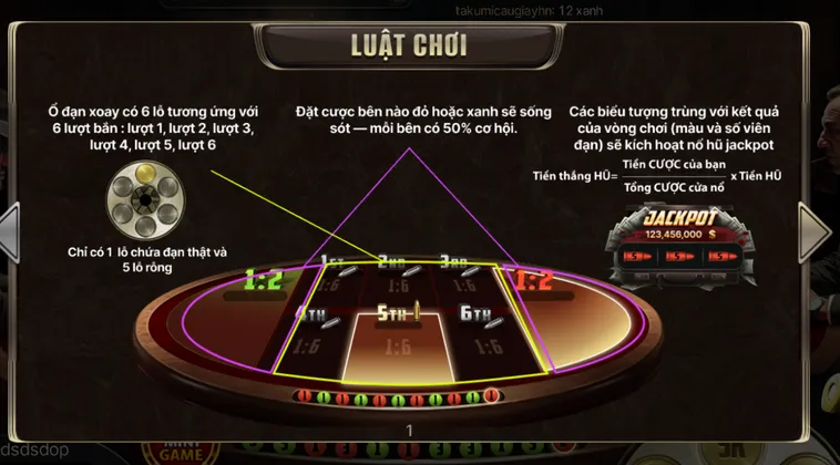 Cò Quay Nga Tại HitClub Đẳng Cấp Roulette Châu Âu Với Tỷ Lệ Ăn Cực Khủng