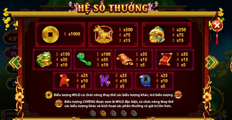 Nổ Hũ Cung Hỷ Phát Tài Tại HitClub Đón Lộc Đầu Xuân Nhận Thưởng Ngập Tràn