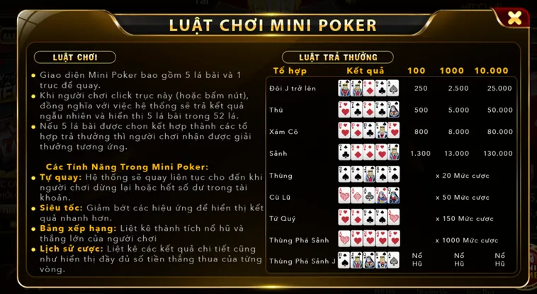 Minigame Mini Poker Tại HitClub Sự Kết Hợp Hoàn Hảo Giữa Slots Và Poker