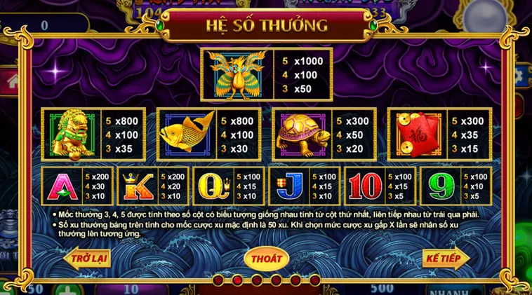 Nổ Hũ Kho Tàng Ngũ Long Tại HitClub Chinh Phục Rồng Thần Nhận Thưởng Cực Lớn