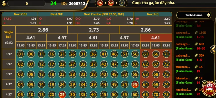 Hướng Dẫn Chơi Number Game Tại HitClub Săn Thưởng Lớn Mỗi Lượt Quay