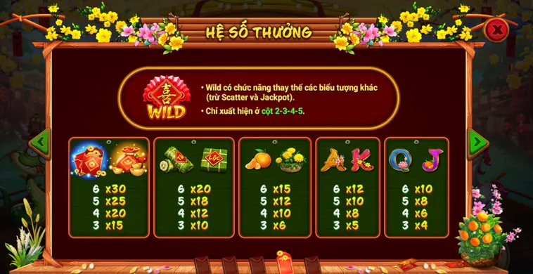 Rộn Ràng Nổ Hũ Sắc Xuân Chợ Tết Tại HitClub Đón Lộc Đầu Năm Cực Khủng
